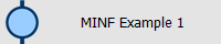 MINF Example 1
