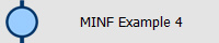 MINF Example 4
