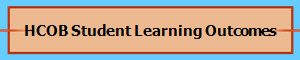 HCOB Student Learning Outcomes