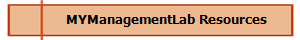 MYManagementLab Resources